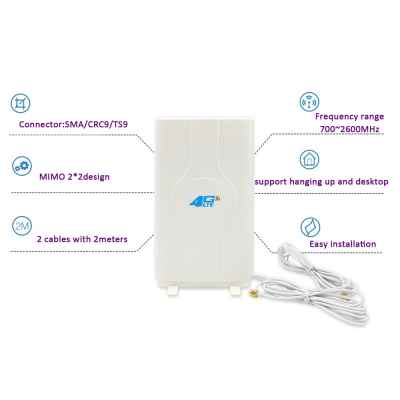Антенна для усиления сотового сигнала Орбита OT-GSM26